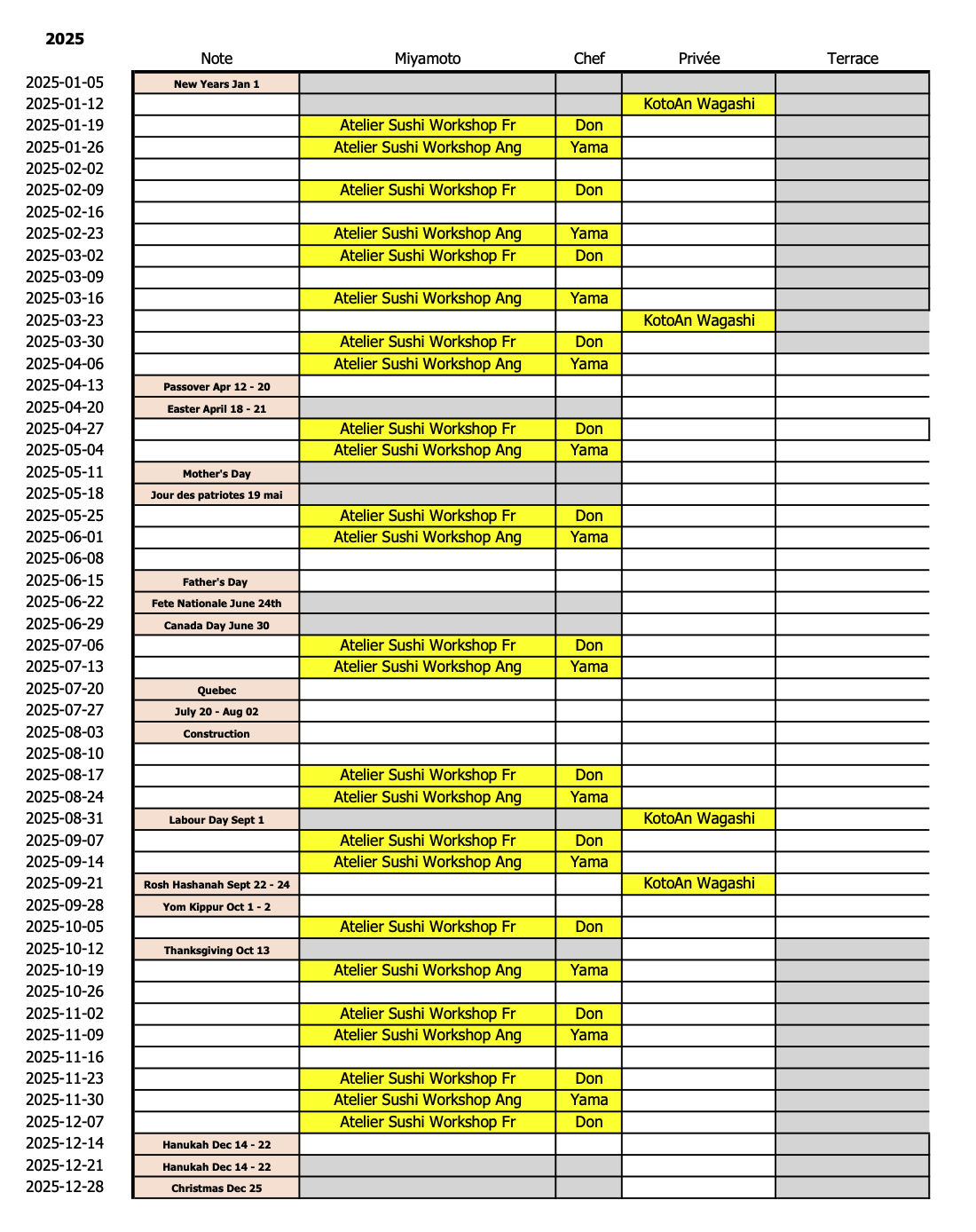 classes