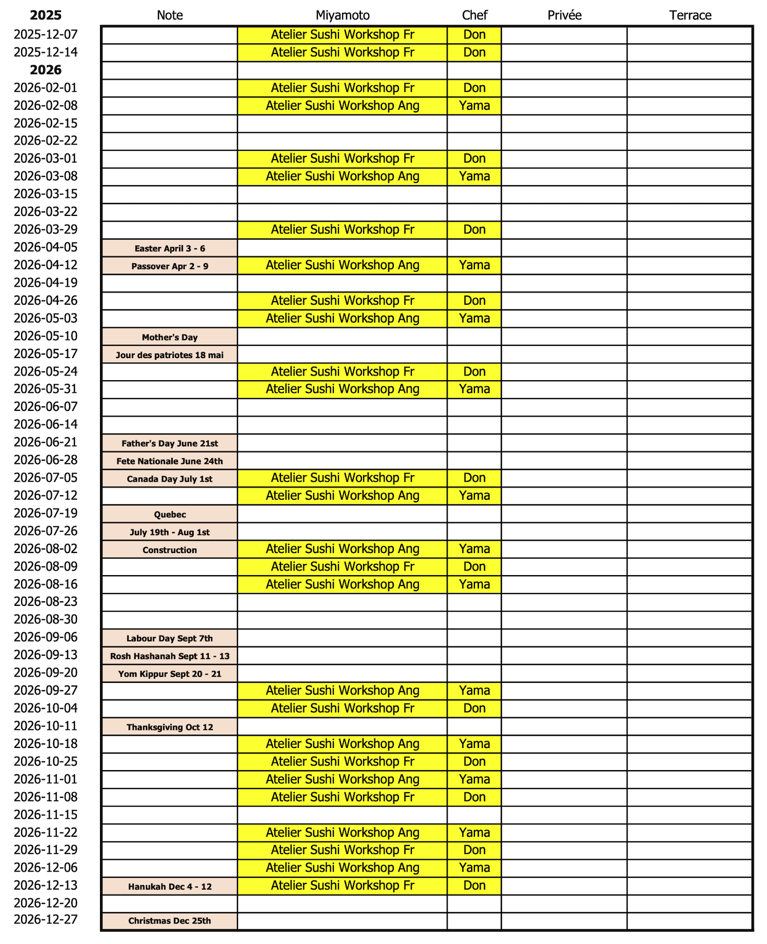 classes